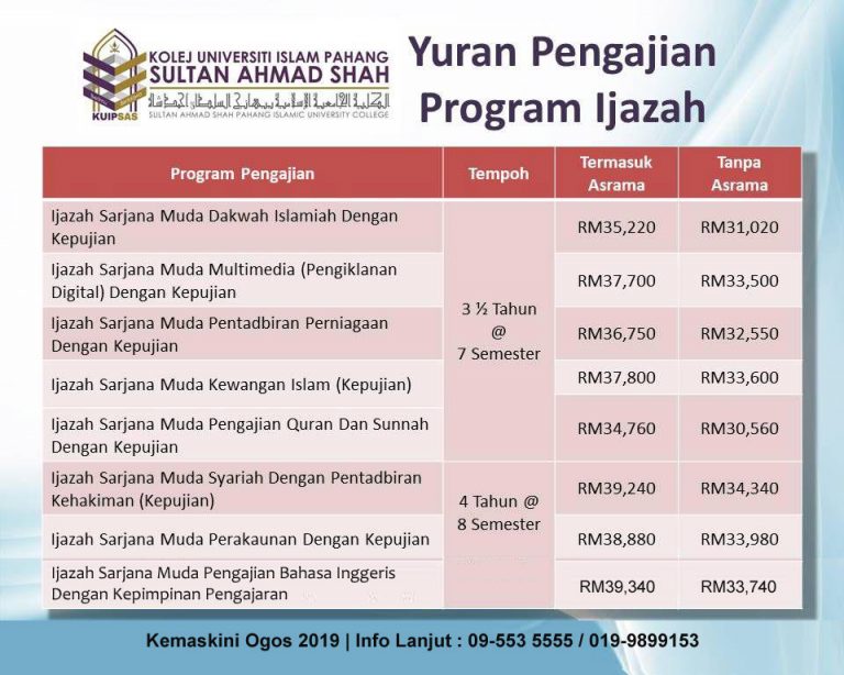 BANTUAN KEWANGAN DAN YURAN PENGAJIAN  Universiti Islam Pahang Sultan